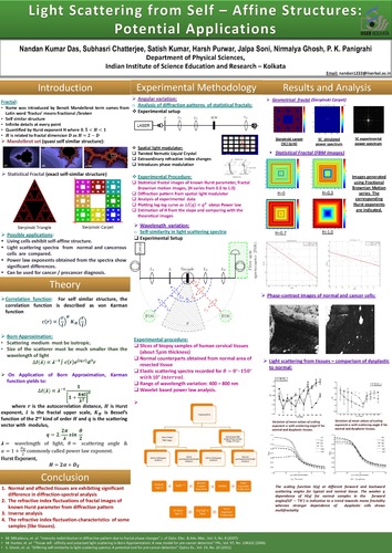 Fractals Poster